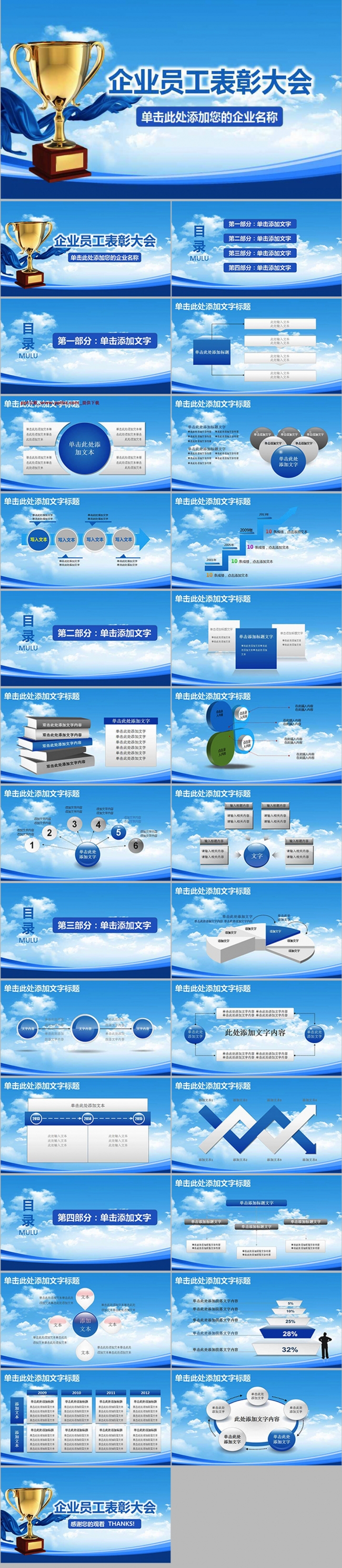 2017企业员工年会暨表彰大会PPT
