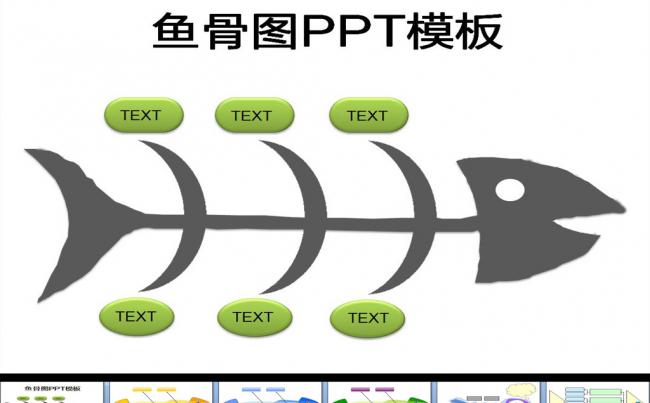 鱼骨图PPT模板缩略图