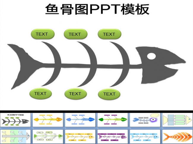 鱼骨图PPT模板