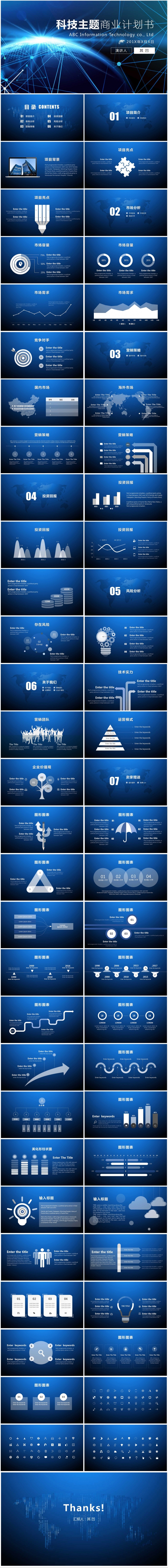 60页【科技主题】商业计划书模板