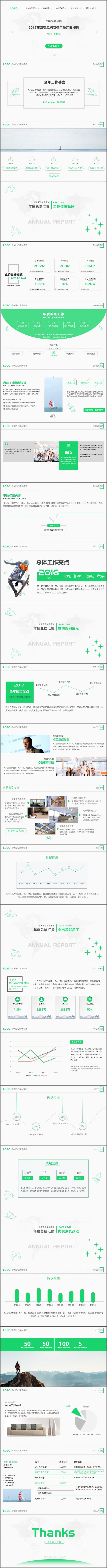 绿色小清新动态网页风商务工作汇报模板