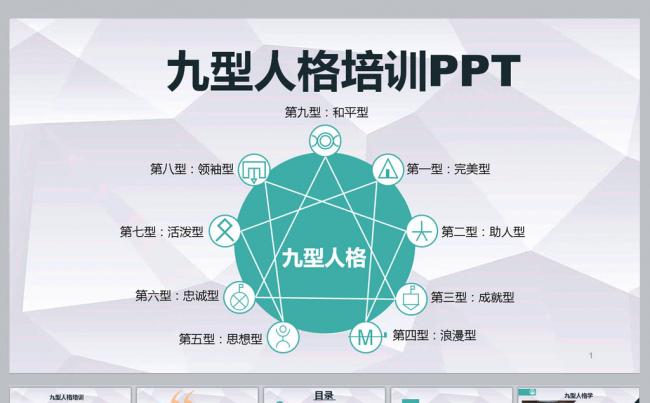 九型人格培训PPT课件缩略图