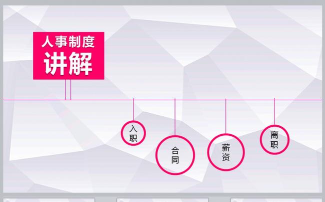 人事制度讲解缩略图