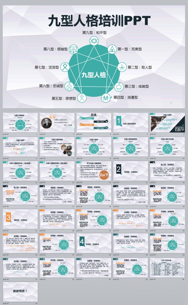 九型人格培训PPT课件