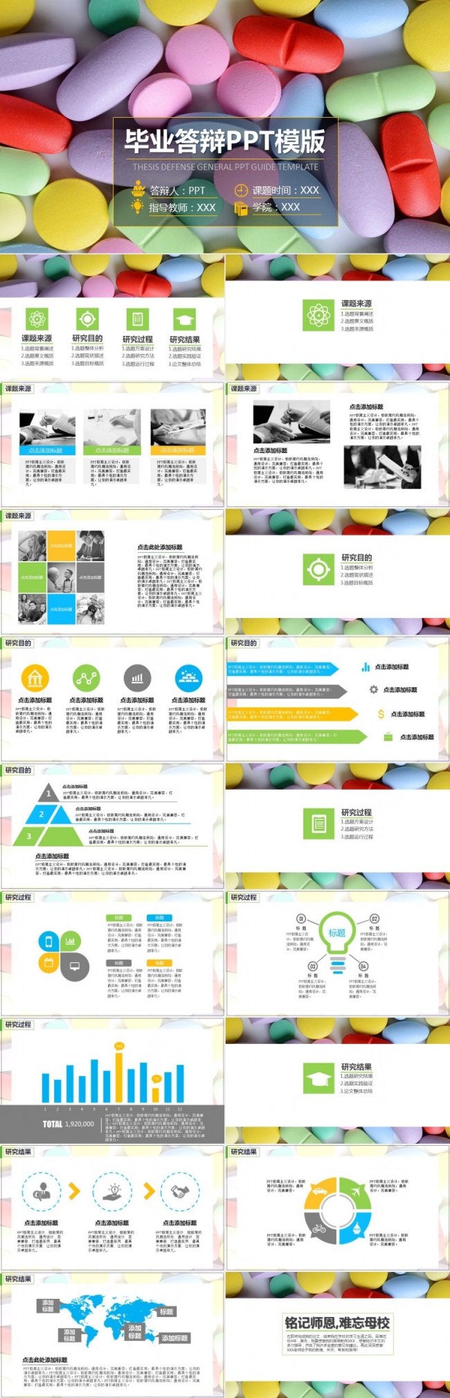 医药毕业答辩论文答辩
