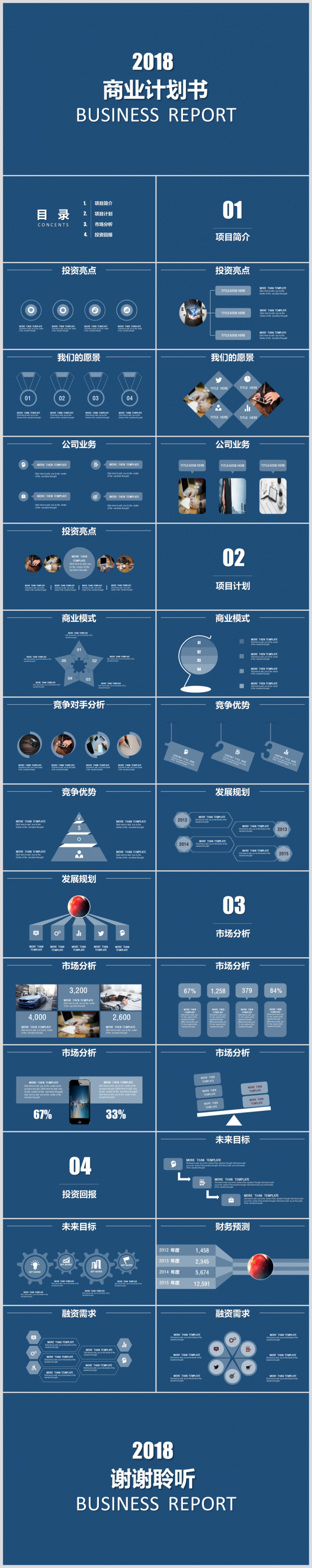 蓝色极简公司简介商业融资ppt静态模板