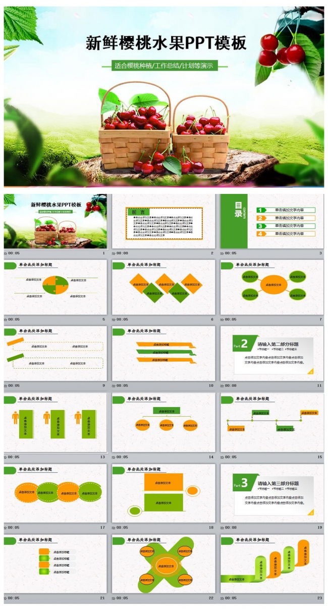 樱桃种植技术产品介绍动态PPT