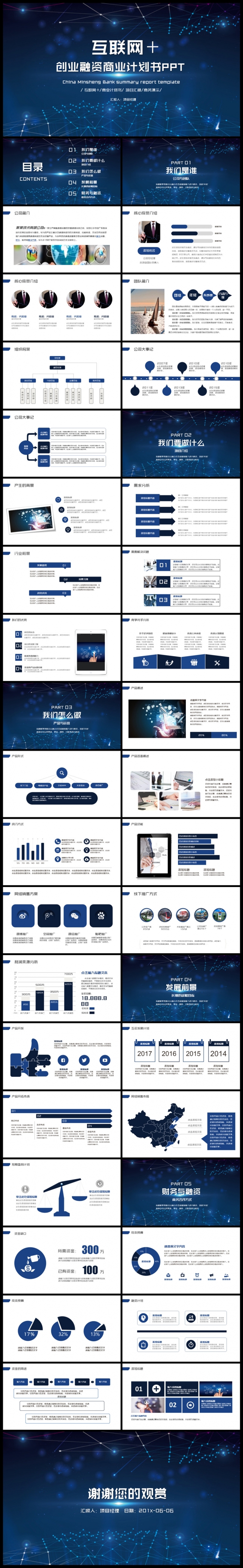 科技互联网+电商创业融资商业计划书PPT模板