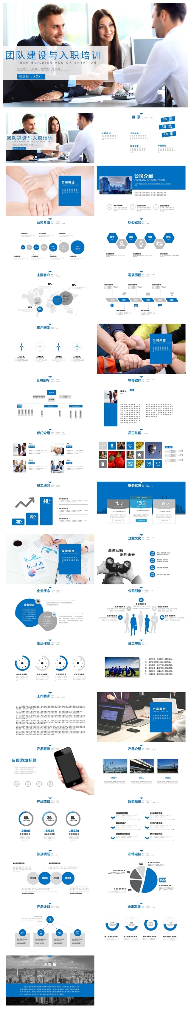 公司入职培训团队建设PPT模板