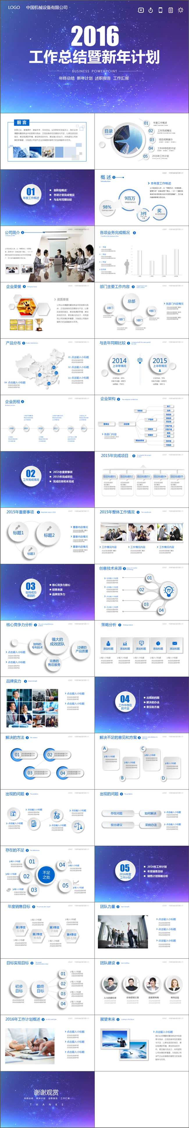 蓝色简约大气工作汇报年终总结PPT