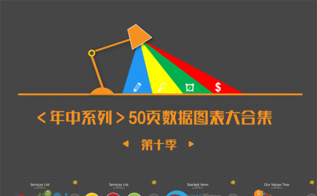 商务唯美扁平化数据图表关系列表员工培训市场营销PPT缩略图