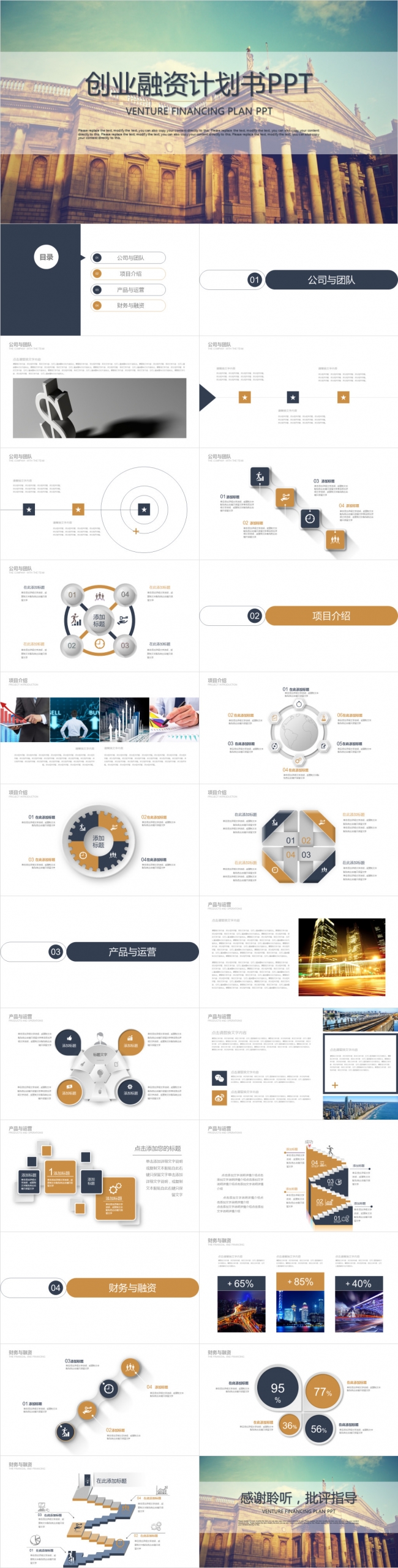 【怪咖】土豪金创业融资计划PPT模板