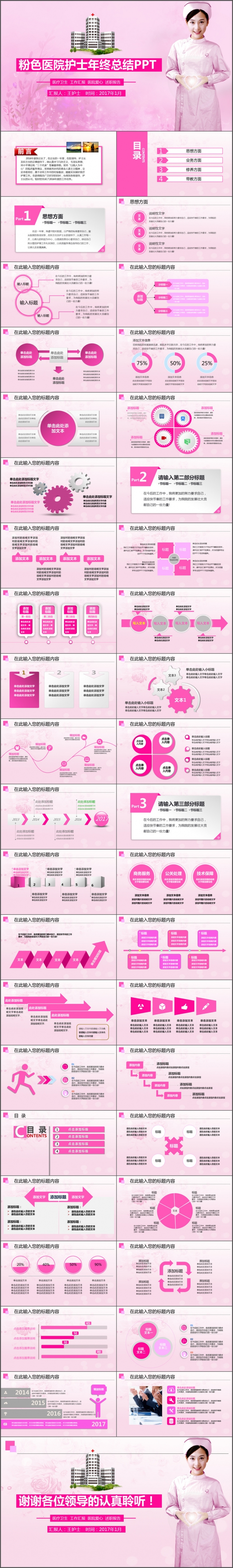粉色护士医疗行业通用ppt