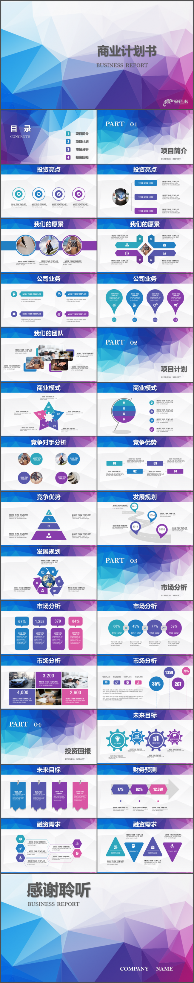 创业商业融资计划书投资路演市场调研商务合作