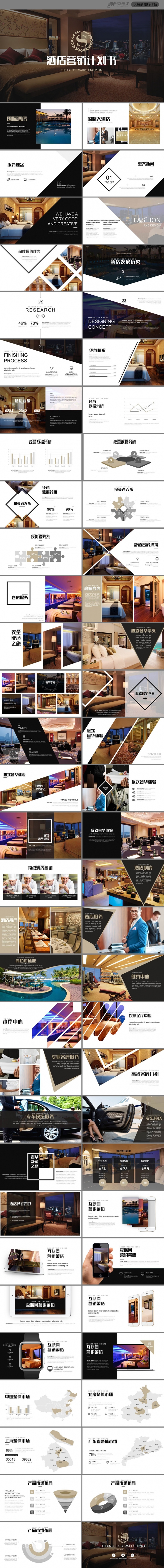 高端酒店介绍营销商业计划书ppt模板