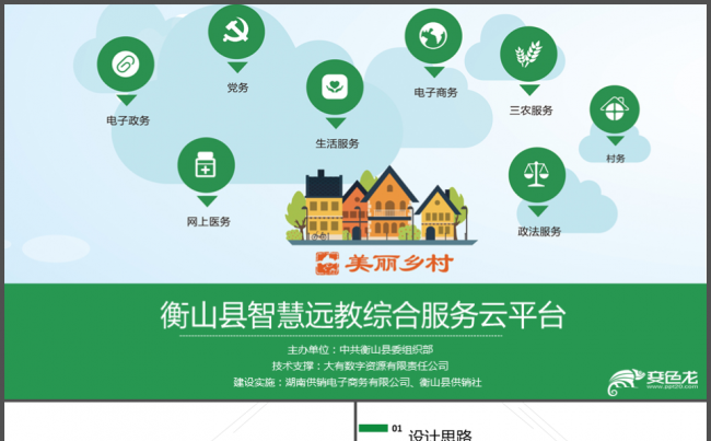 智慧智能综合服务云平台项目介绍计划方案缩略图