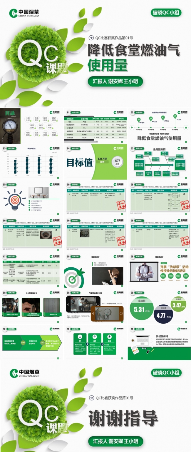 中国烟草QC课题发布比赛PPT模版