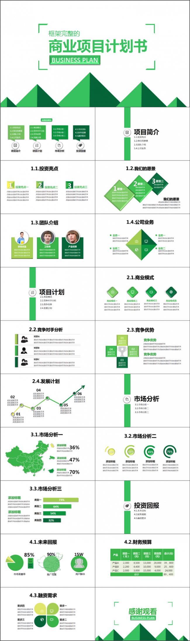商业计划书PPT模板