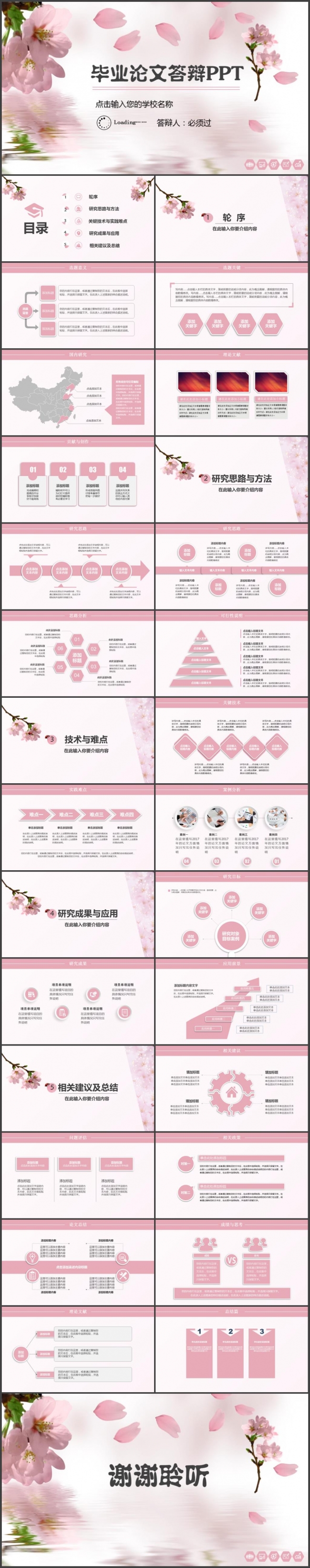 清新唯美个人毕业论文答辩ppt模板
