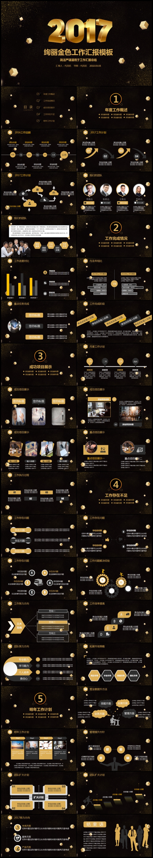 金色大气2017工作总结工作汇报PPT模板