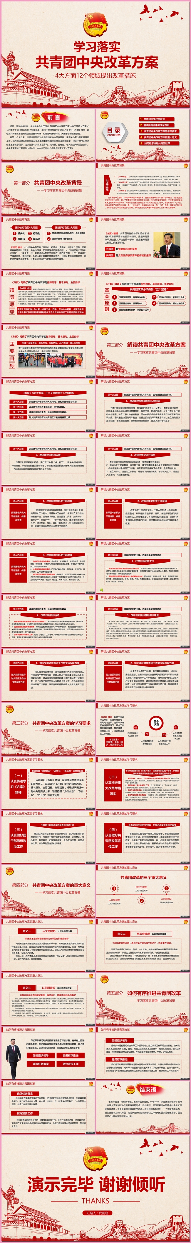 学习落实共青团中央改革方案课件PPT模板