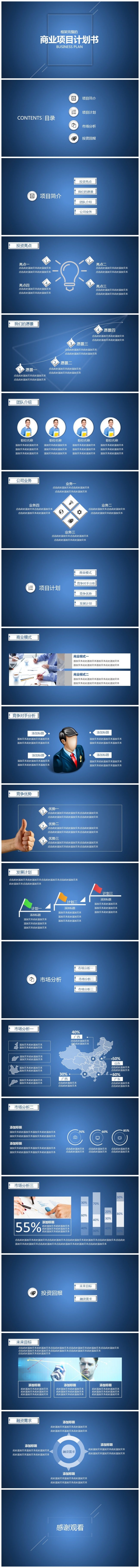 商业计划  创业计划 融资计划 产品发布
