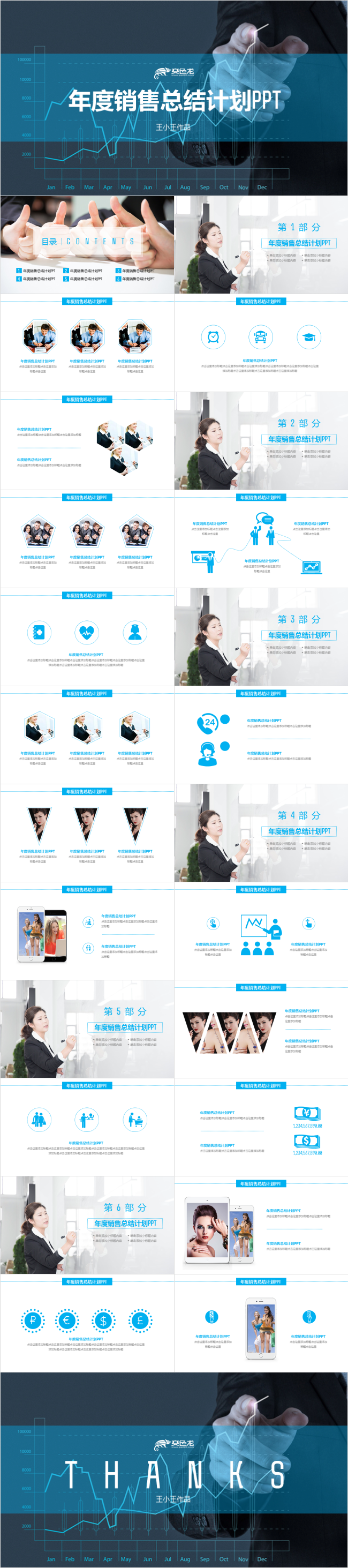 年度销售总结计划PPT 销售汇报