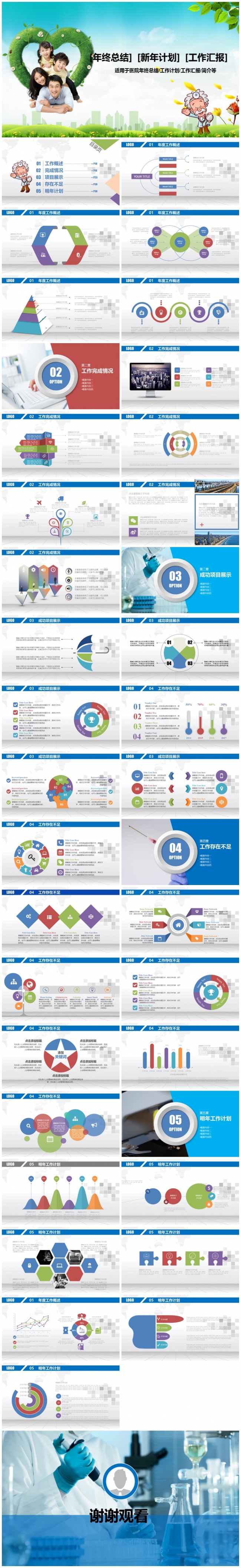 大气稳重互联网医疗医疗总结医学PPT