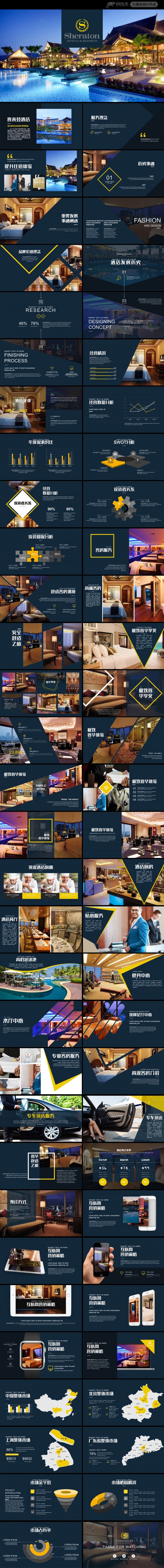 喜来登酒店介绍营销商业计划书ppt模板