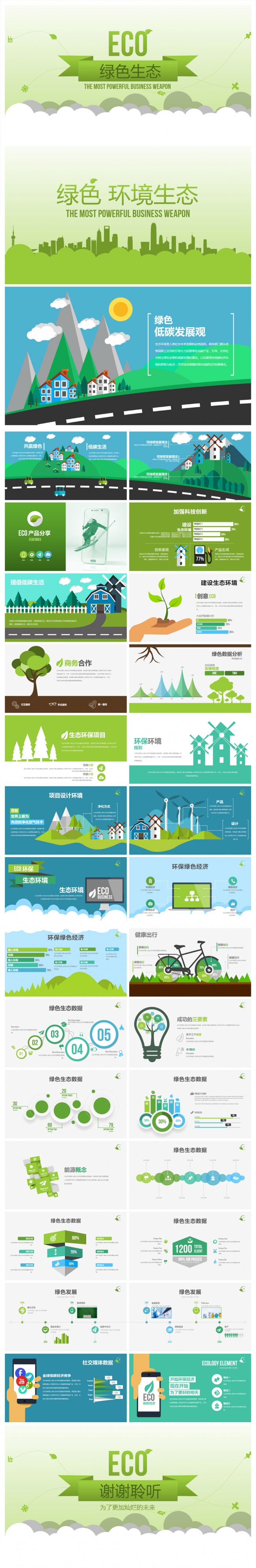 绿色能源环保生态PPT模板