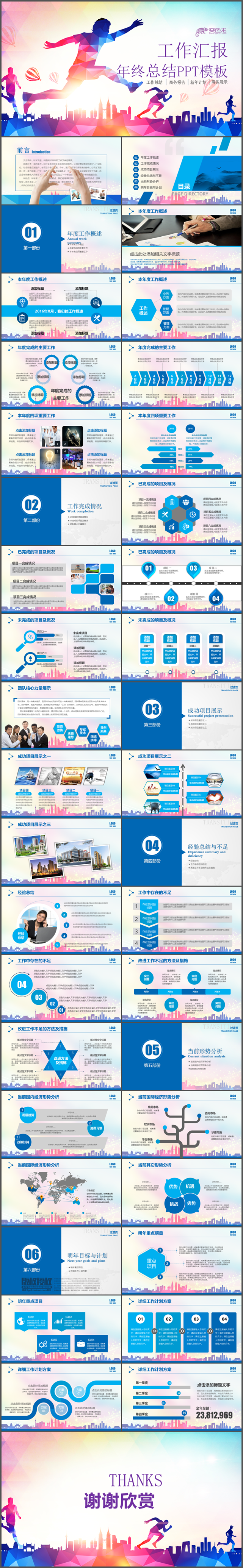 工作计划市场分析销售报告