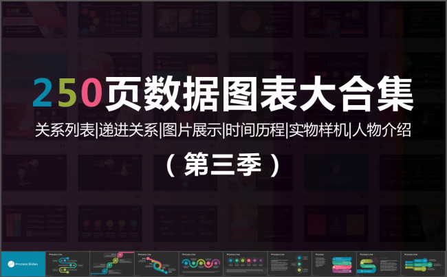 250页彩色扁平化微立体数据图表大合集动态ppt第三季缩略图