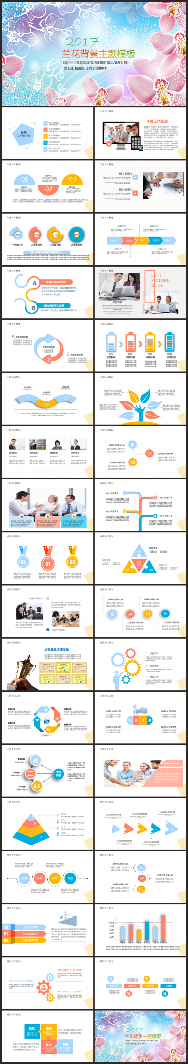 简洁实用2017工作计划年度总结汇报商务计划PPT模板