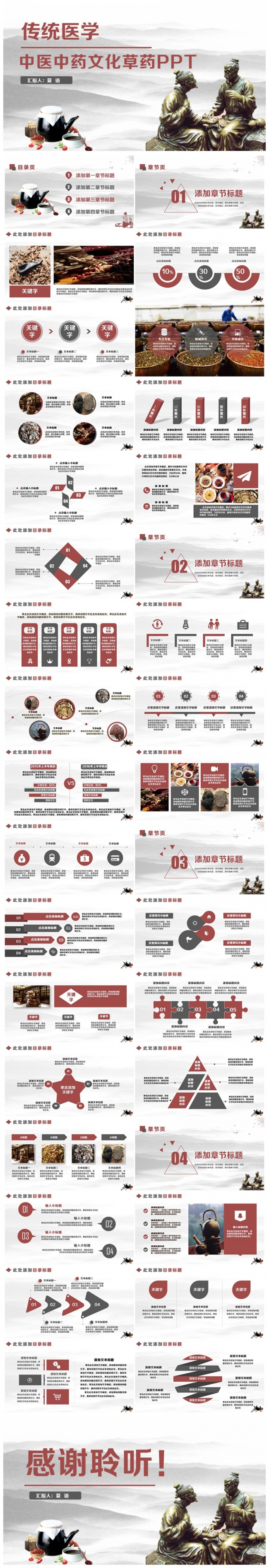 复古中医文化中药药材草药养生药学PPT