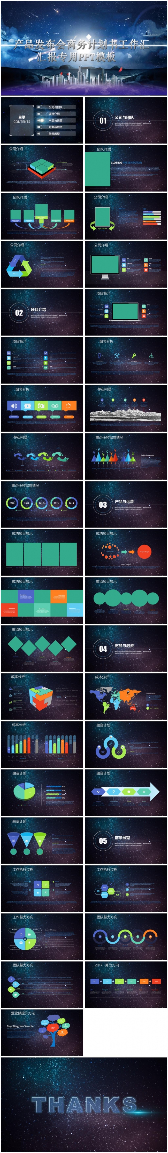 商业计划书ppt 时尚大气的商业创业融资计划书专业PPT模板