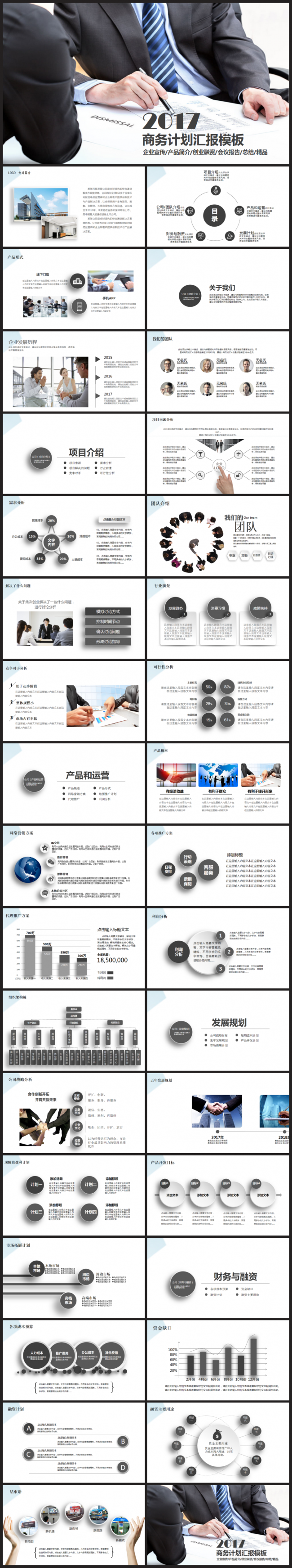 【最新推荐】公司介绍产品宣传商务融资2017工作计划模板