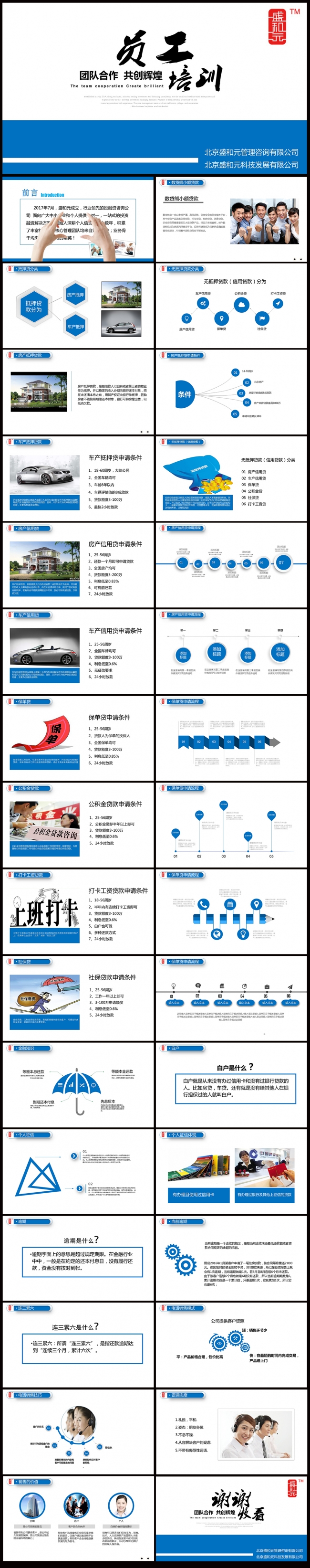 企业员工入职培训工作总结计划PPT模板素材下载