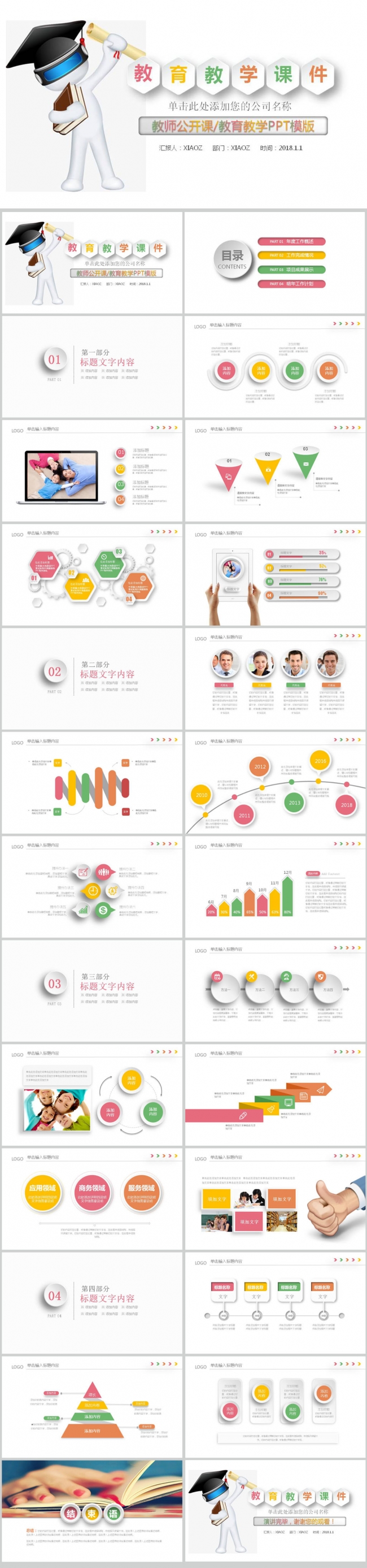 2018微粒体专业信息化教学设计PPT说课模板