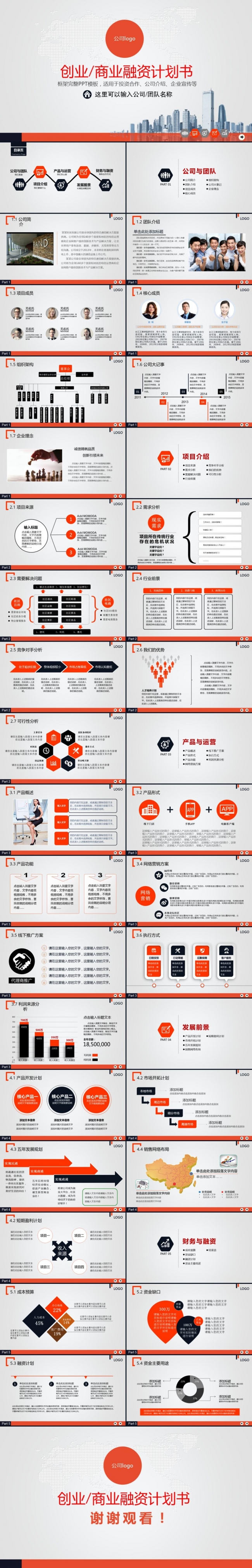 实用框架完整创业融资商业计划书公司宣传企业简介路演ppt模板