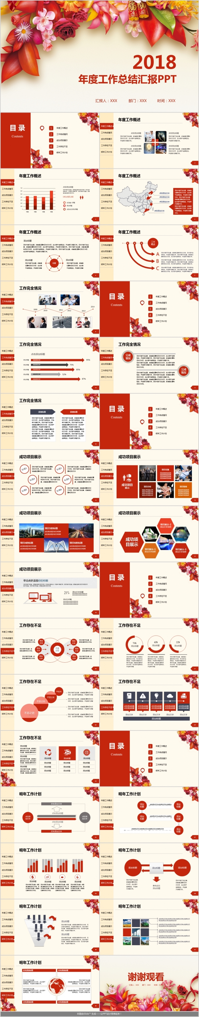 2018年年度工作总结汇报PPT