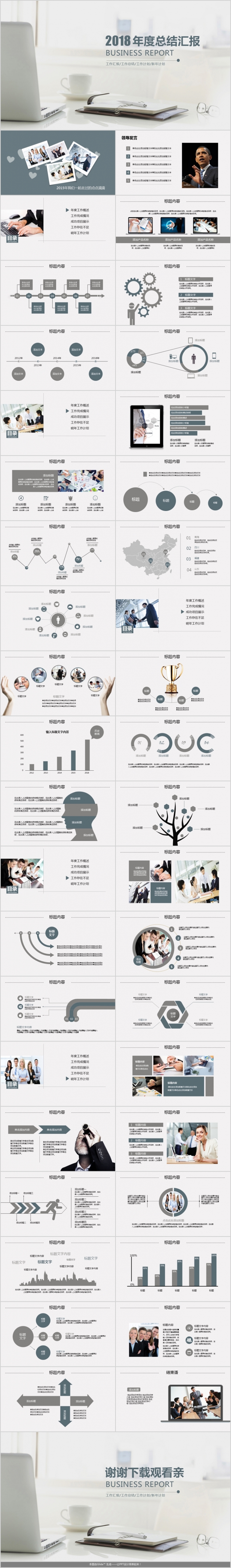 2018年年度工作总结汇报述职报告商务办公PPT