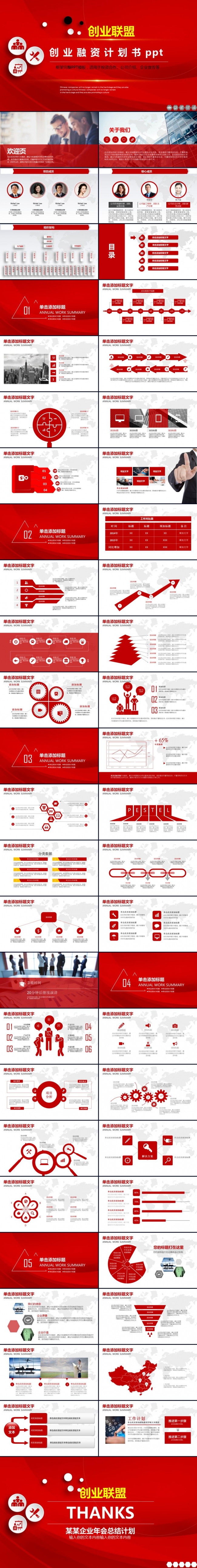 创意简约创业融资商业计划书企业简介产品介绍公司宣传ppt模版