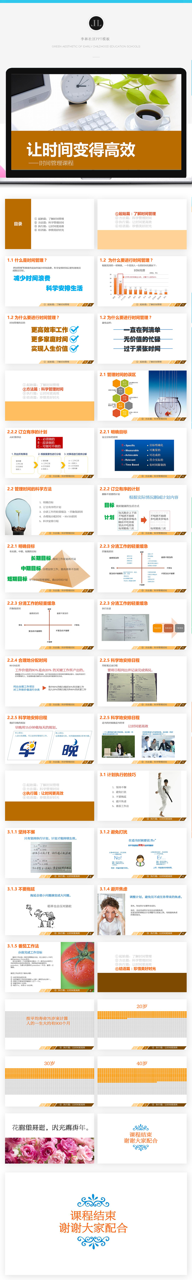 高效时间管理课程PPT模板