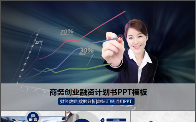 商业公司创业融资计划书动态PPT模板缩略图