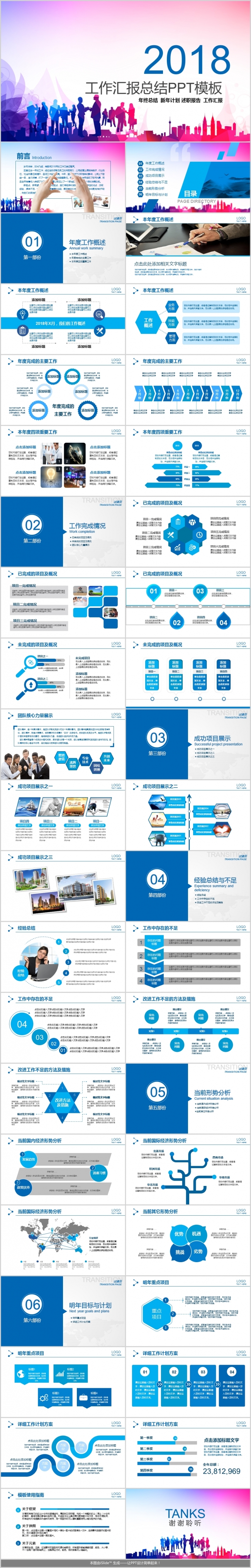 2018年述职报告工作汇报总结PPT模板