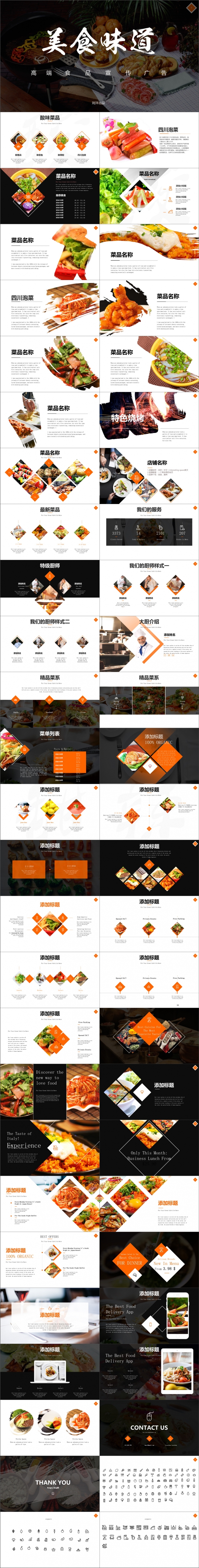 【LY】高端餐饮美食介绍招商加盟品牌策划