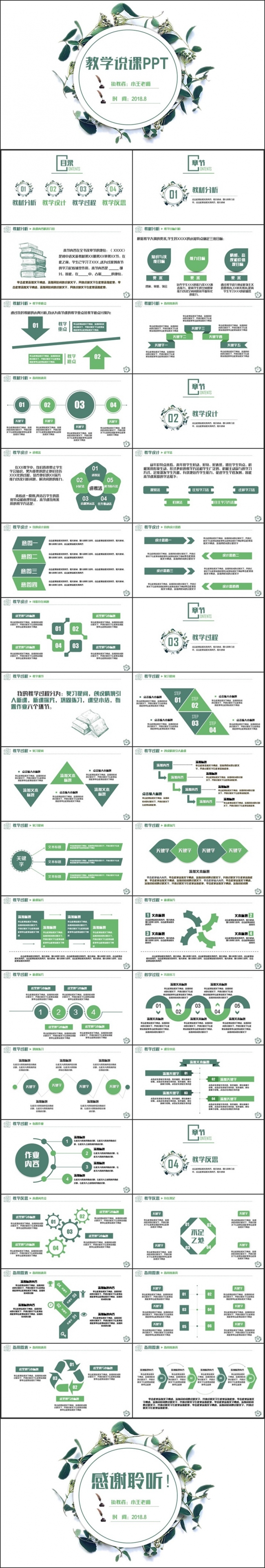 绿色清新说课试讲公开课教学设计教育教学PPT