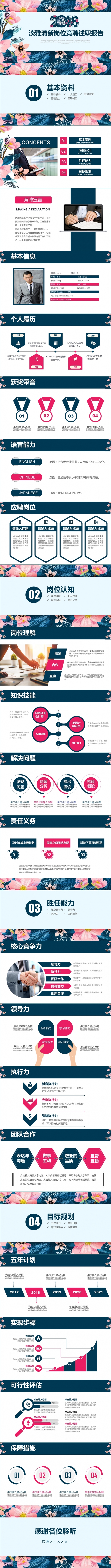 2018淡雅清新岗位竞聘述职报告ppt