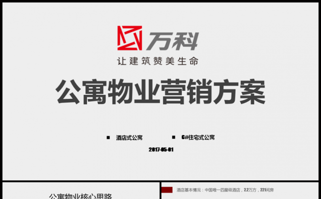 【牛魔王强力推荐】全套房地产项目营销策划方案缩略图