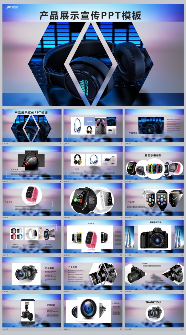 产品展示宣传PPT模板